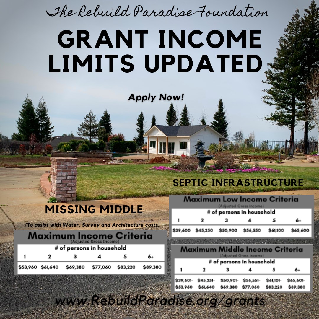 Grants Program Limits Updated Paradise, CA
