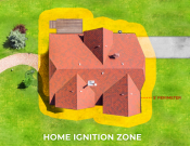 Home Ignition Zone