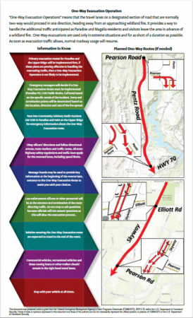 One Way Evacuation Plan