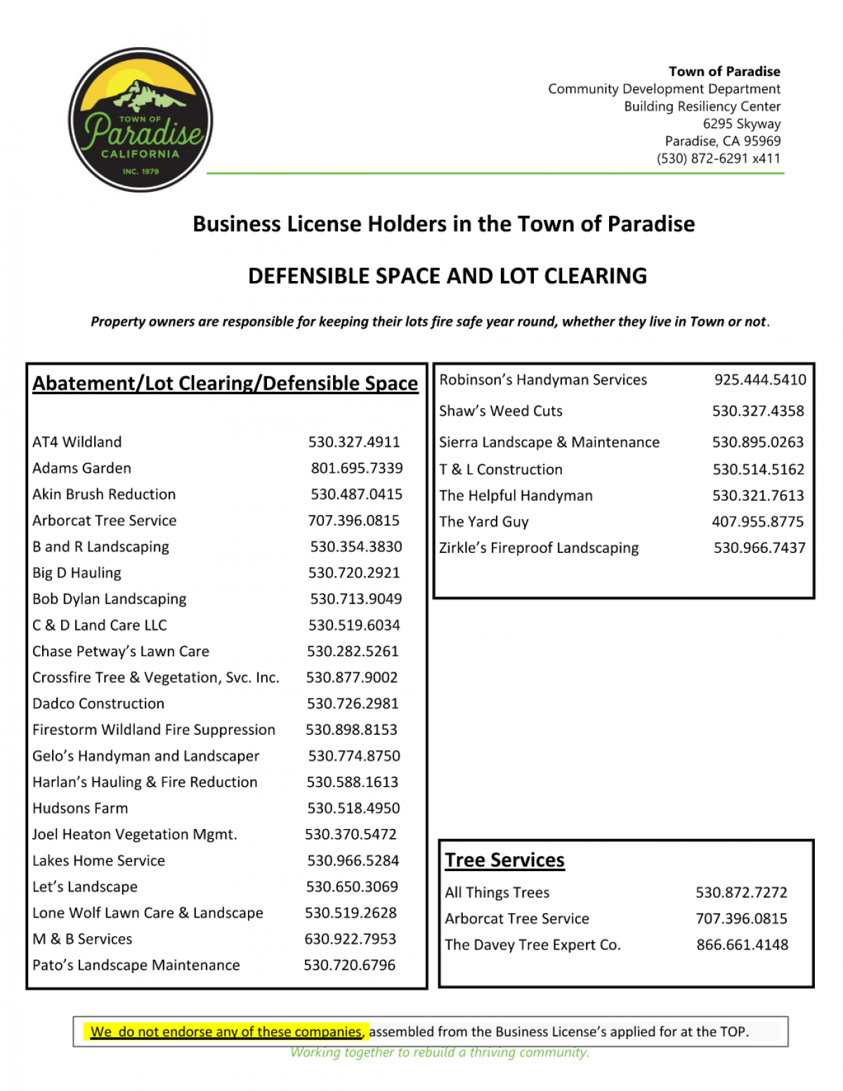 Vegetation Management Businesses