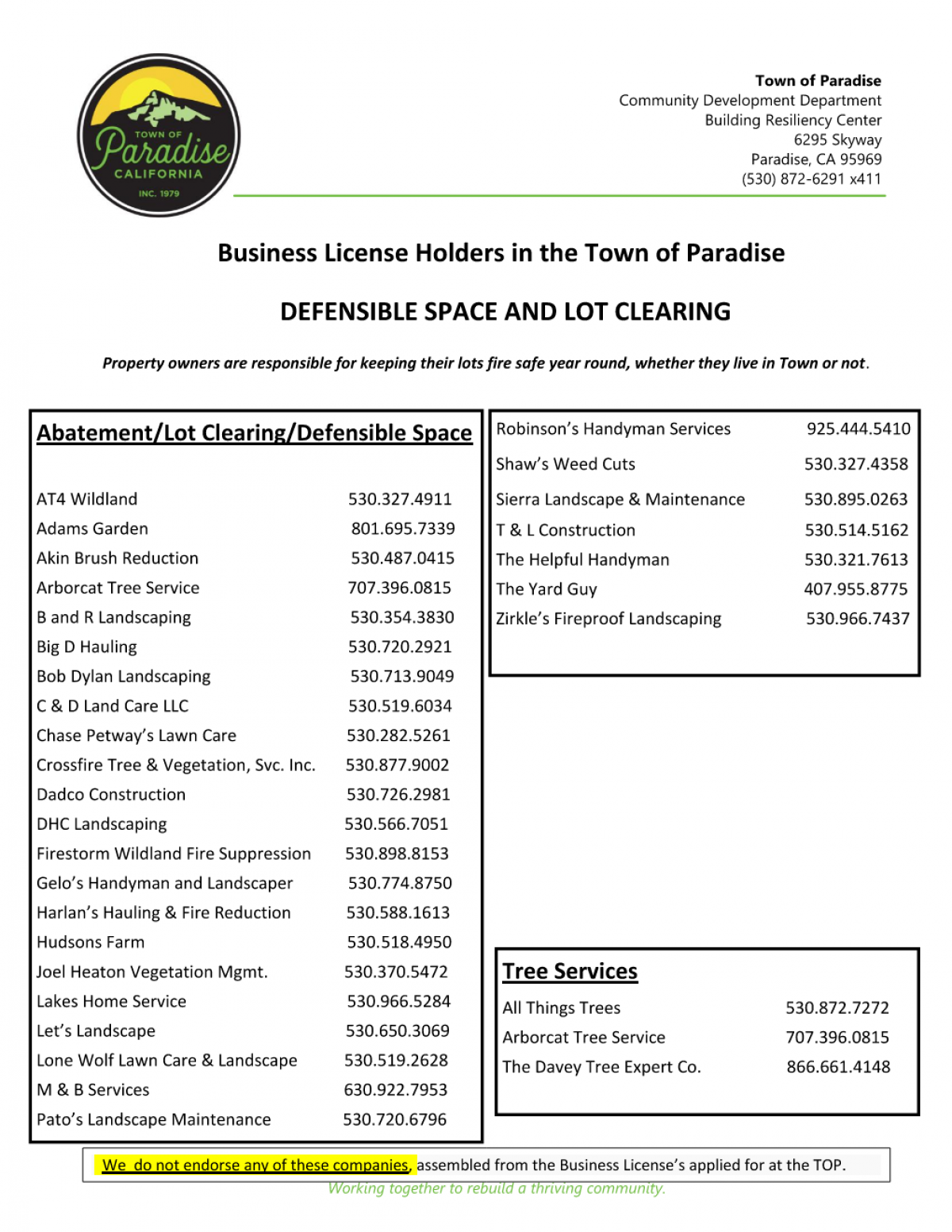 Vegetation Management Businesses